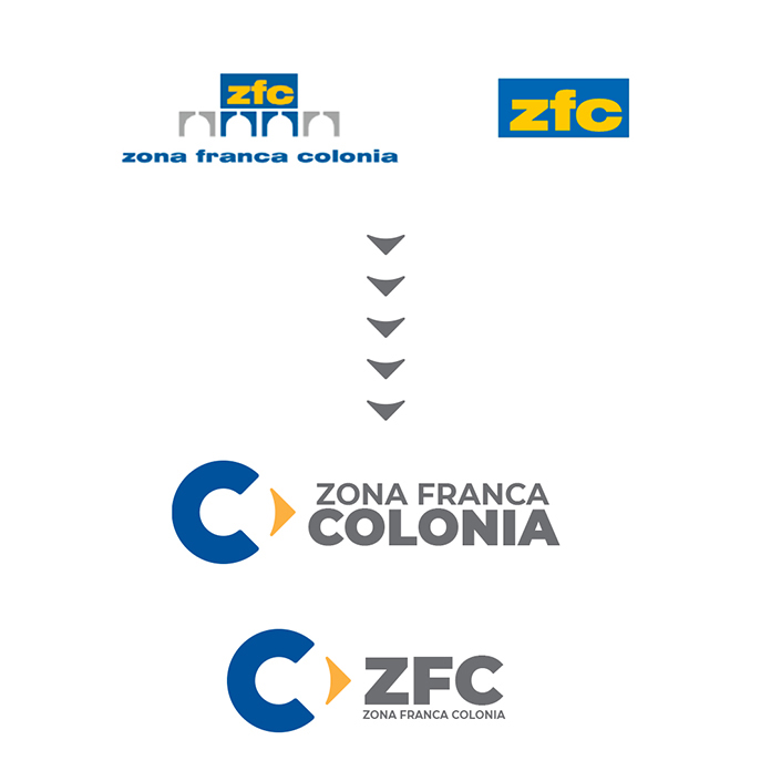 Rebranding Zona Franca Colonia