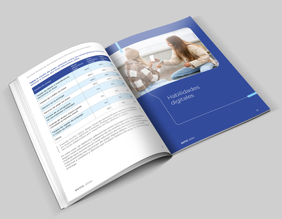 Diseño Informe EUTIC 2024