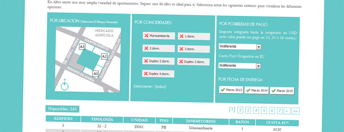 Web Altos del Libertador