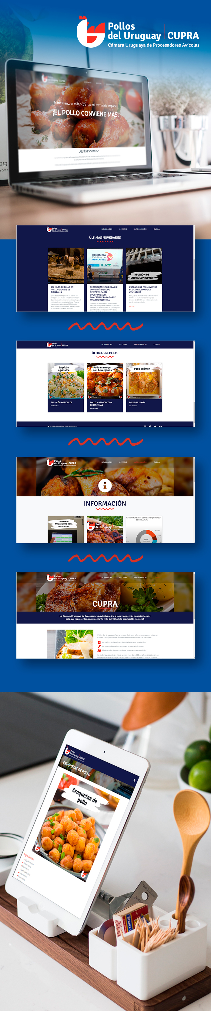 Web Pollos del Uruguay