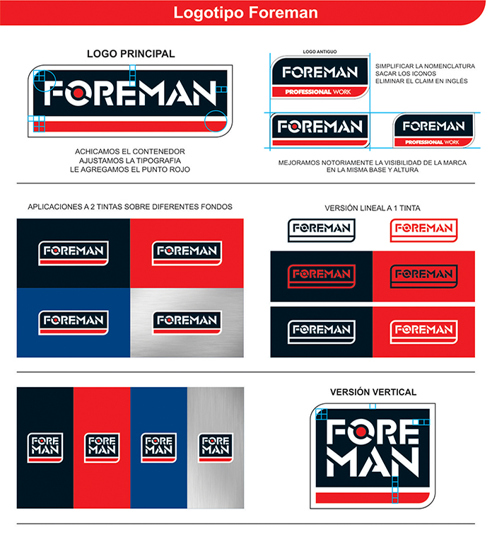 Desarrollo identidad corporativa Foreman