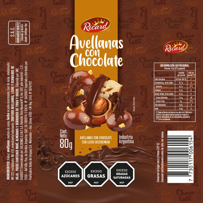 Desarrollo para snacks bañados en chocolate