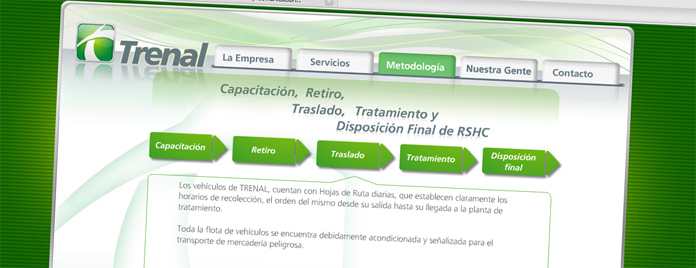 Trenal, página web institucional